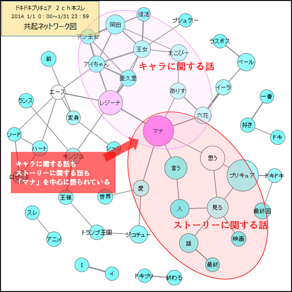 doki network2.jpg